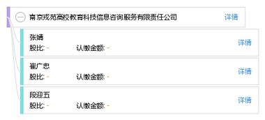 南京戎苑高校教育科技信息咨詢服務(wù)有限責(zé)任公司 深耕教育信息咨詢，助力高校科技創(chuàng)新發(fā)展